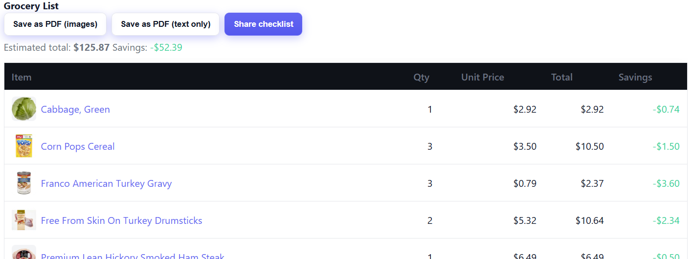Example of grocery savings